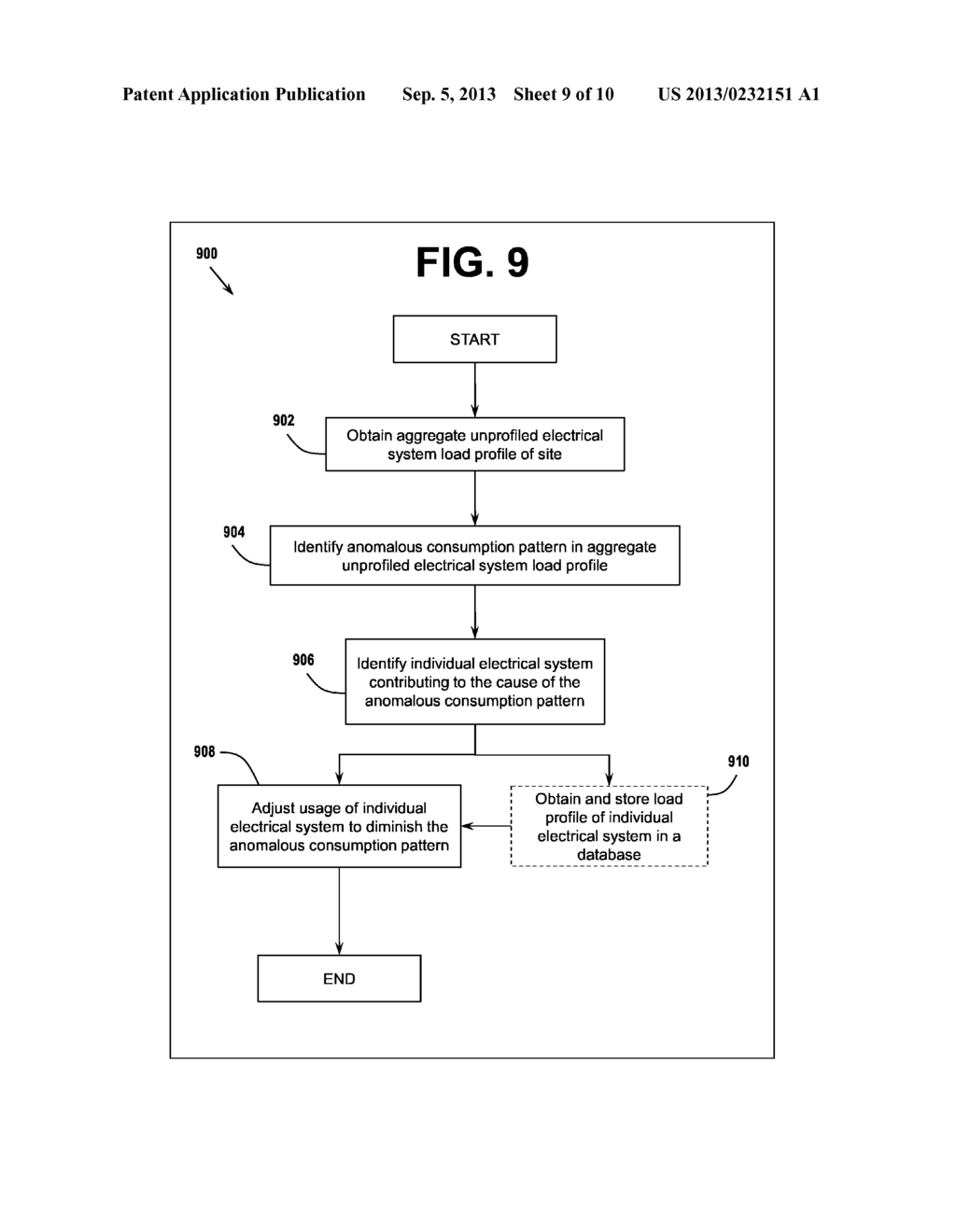 Aggregation of Load Profiles for Consumption Management Systems - diagram, schematic, and image 10