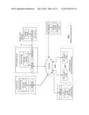 LISTING DATA OBJECTS USING A HIERARCHICAL DISPERSED STORAGE INDEX diagram and image