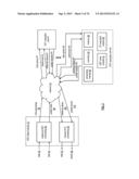 LISTING DATA OBJECTS USING A HIERARCHICAL DISPERSED STORAGE INDEX diagram and image