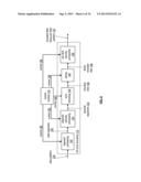 LISTING DATA OBJECTS USING A HIERARCHICAL DISPERSED STORAGE INDEX diagram and image