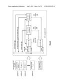 LISTING DATA OBJECTS USING A HIERARCHICAL DISPERSED STORAGE INDEX diagram and image