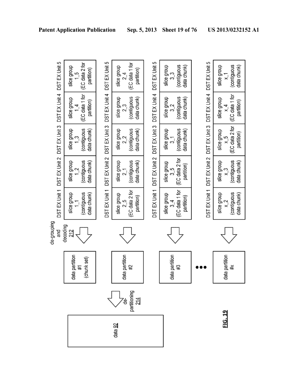 LISTING DATA OBJECTS USING A HIERARCHICAL DISPERSED STORAGE INDEX - diagram, schematic, and image 20