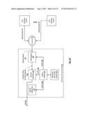 LISTING DATA OBJECTS USING A HIERARCHICAL DISPERSED STORAGE INDEX diagram and image