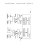 LISTING DATA OBJECTS USING A HIERARCHICAL DISPERSED STORAGE INDEX diagram and image