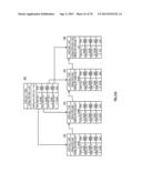 LISTING DATA OBJECTS USING A HIERARCHICAL DISPERSED STORAGE INDEX diagram and image