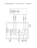 LISTING DATA OBJECTS USING A HIERARCHICAL DISPERSED STORAGE INDEX diagram and image