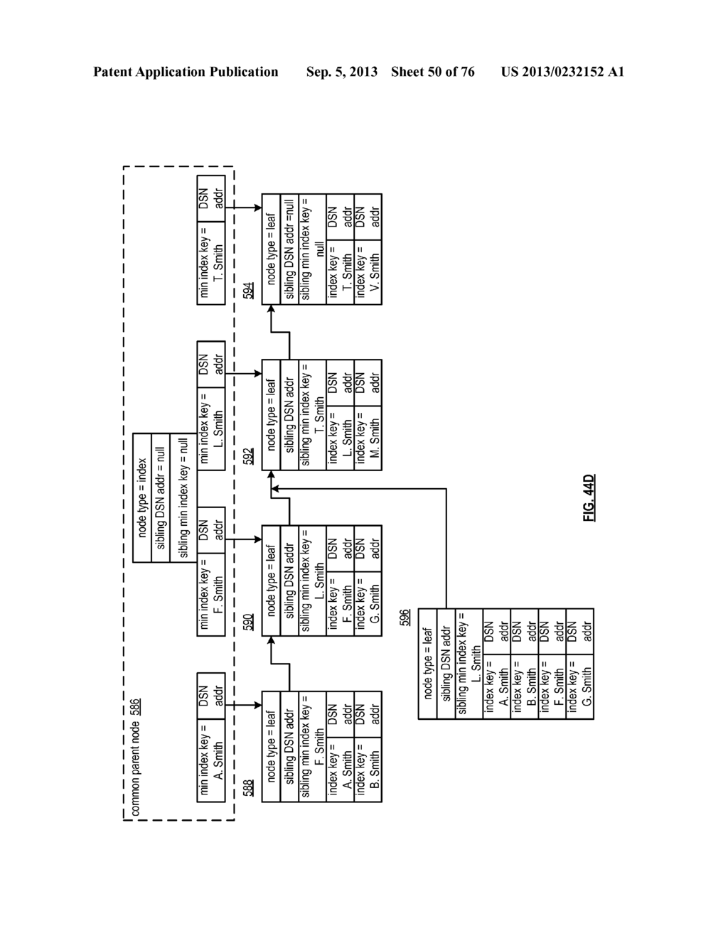 LISTING DATA OBJECTS USING A HIERARCHICAL DISPERSED STORAGE INDEX - diagram, schematic, and image 51