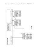 LISTING DATA OBJECTS USING A HIERARCHICAL DISPERSED STORAGE INDEX diagram and image