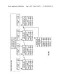 LISTING DATA OBJECTS USING A HIERARCHICAL DISPERSED STORAGE INDEX diagram and image