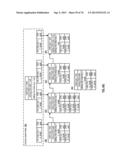 LISTING DATA OBJECTS USING A HIERARCHICAL DISPERSED STORAGE INDEX diagram and image