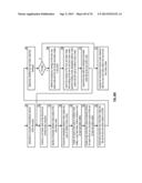 LISTING DATA OBJECTS USING A HIERARCHICAL DISPERSED STORAGE INDEX diagram and image