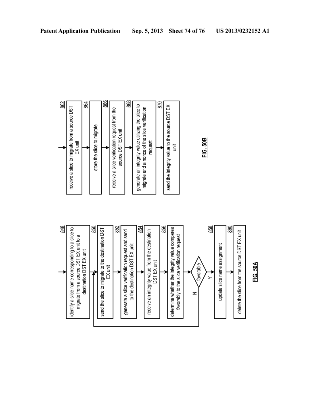 LISTING DATA OBJECTS USING A HIERARCHICAL DISPERSED STORAGE INDEX - diagram, schematic, and image 75