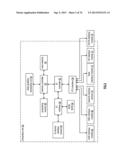 MODIFYING AN INDEX NODE OF A HIERARCHICAL DISPERSED STORAGE INDEX diagram and image