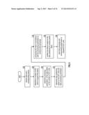 MODIFYING AN INDEX NODE OF A HIERARCHICAL DISPERSED STORAGE INDEX diagram and image