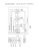 MODIFYING AN INDEX NODE OF A HIERARCHICAL DISPERSED STORAGE INDEX diagram and image