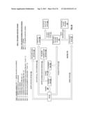 MODIFYING AN INDEX NODE OF A HIERARCHICAL DISPERSED STORAGE INDEX diagram and image