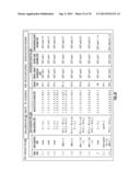 MODIFYING AN INDEX NODE OF A HIERARCHICAL DISPERSED STORAGE INDEX diagram and image