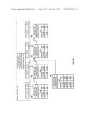 MODIFYING AN INDEX NODE OF A HIERARCHICAL DISPERSED STORAGE INDEX diagram and image