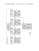 MODIFYING AN INDEX NODE OF A HIERARCHICAL DISPERSED STORAGE INDEX diagram and image