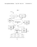 SYSTEMS AND METHODS FOR PROCESSING UNSTRUCTURED NUMERICAL DATA diagram and image