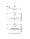 SYSTEMS AND METHODS FOR PROCESSING UNSTRUCTURED NUMERICAL DATA diagram and image