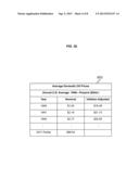 SYSTEMS AND METHODS FOR PROCESSING UNSTRUCTURED NUMERICAL DATA diagram and image