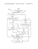 SYSTEMS AND METHODS FOR PROCESSING UNSTRUCTURED NUMERICAL DATA diagram and image