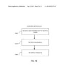 METHOD AND SYSTEM FOR SEMANTIC SEARCH AGAINST A DOCUMENT COLLECTION diagram and image