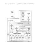 SIMD SIGN OPERATION diagram and image