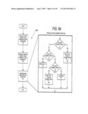 SIMD SIGN OPERATION diagram and image