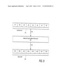 SIMD SIGN OPERATION diagram and image