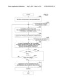 OPERATIONS TASK MANAGEMENT SYSTEM AND METHOD diagram and image