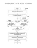 OPERATIONS TASK MANAGEMENT SYSTEM AND METHOD diagram and image