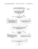 OPERATIONS TASK MANAGEMENT SYSTEM AND METHOD diagram and image