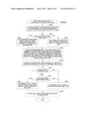 OPERATIONS TASK MANAGEMENT SYSTEM AND METHOD diagram and image