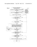 OPERATIONS TASK MANAGEMENT SYSTEM AND METHOD diagram and image