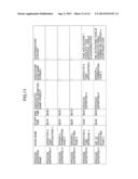 OPERATIONS TASK MANAGEMENT SYSTEM AND METHOD diagram and image