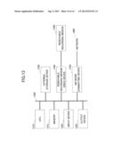 OPERATIONS TASK MANAGEMENT SYSTEM AND METHOD diagram and image