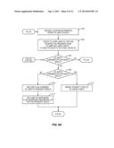 Contiguous Location-Based User Networks diagram and image