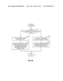 Contiguous Location-Based User Networks diagram and image