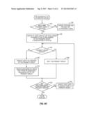 Contiguous Location-Based User Networks diagram and image