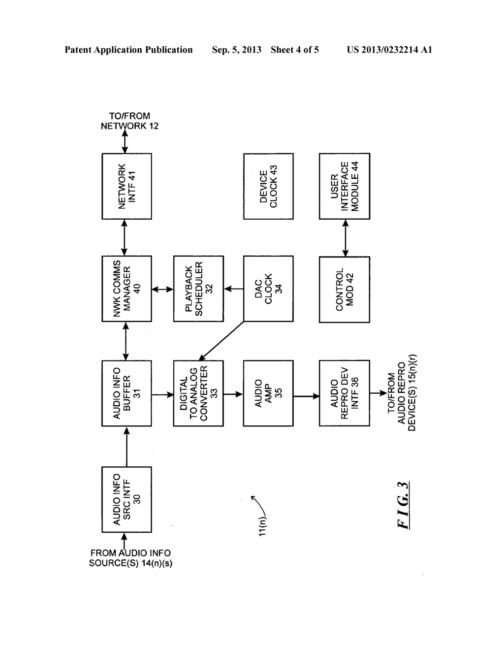 SYSTEM AND METHOD FOR SYNCHRONIZING OPERATIONS AMONG A PLURALITY OF     INDEPENDENTLY CLOCKED DIGITAL DATA PROCESSING DEVICES - diagram, schematic, and image 05