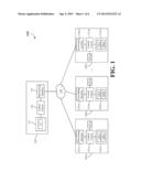 CROSS-PLATFORM MULTIMEDIA INTERACTION SYSTEM WITH MULTIPLE DISPLAYS AND     DYNAMICALLY-CONFIGURED HIERARCHICAL SERVERS AND RELATED METHOD,     ELECTRONIC DEVICE AND COMPUTER PROGRAM PRODUCT diagram and image