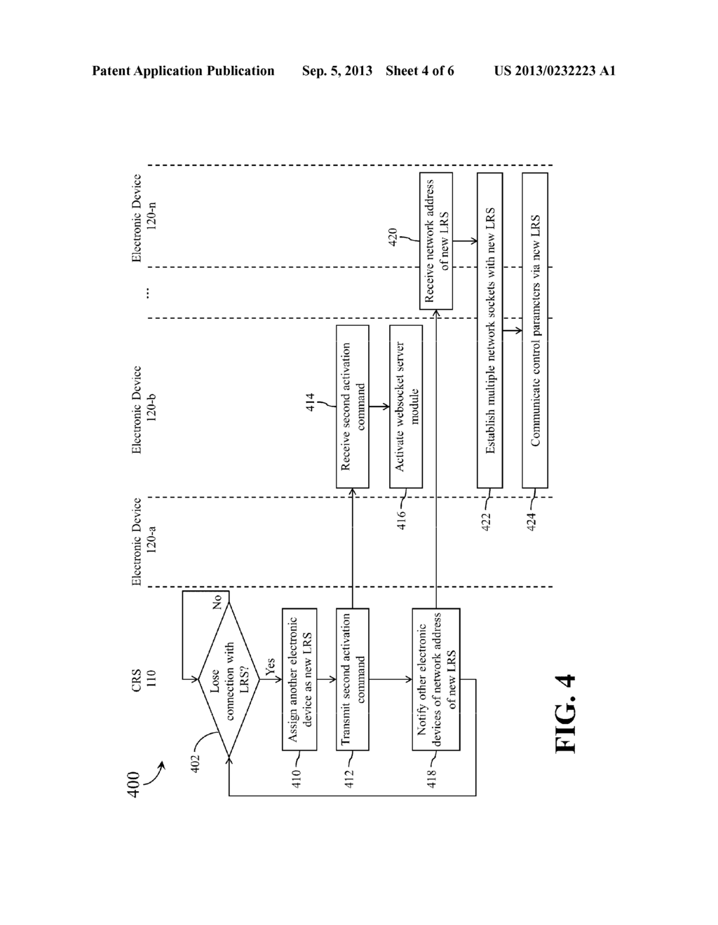 CROSS-PLATFORM MULTIMEDIA INTERACTION SYSTEM WITH MULTIPLE DISPLAYS AND     DYNAMICALLY-CONFIGURED HIERARCHICAL SERVERS AND RELATED METHOD,     ELECTRONIC DEVICE AND COMPUTER PROGRAM PRODUCT - diagram, schematic, and image 05