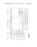 CROSS-PLATFORM MULTIMEDIA INTERACTION SYSTEM WITH MULTIPLE DISPLAYS AND     DYNAMICALLY-CONFIGURED HIERARCHICAL SERVERS AND RELATED METHOD,     ELECTRONIC DEVICE AND COMPUTER PROGRAM PRODUCT diagram and image