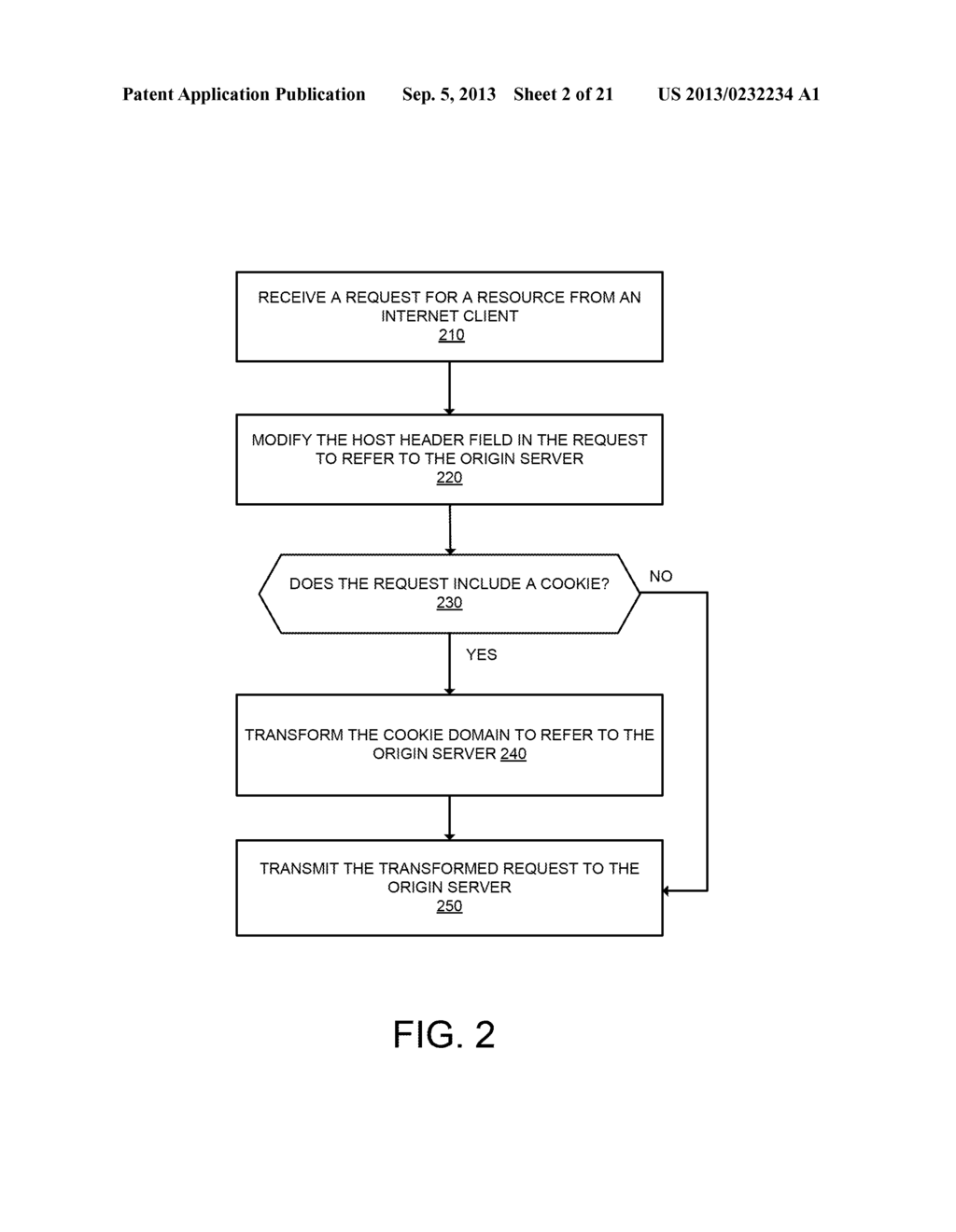 DYNAMICALLY REHOSTING WEB CONTENT - diagram, schematic, and image 03