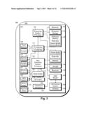MOBILE DEVICE WITH MULTIPLE SECURITY DOMAINS diagram and image