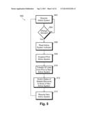 MOBILE DEVICE WITH MULTIPLE SECURITY DOMAINS diagram and image