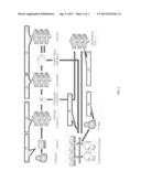 AUTOMATION FOR VIRTUALIZED IT ENVIRONMENTS diagram and image