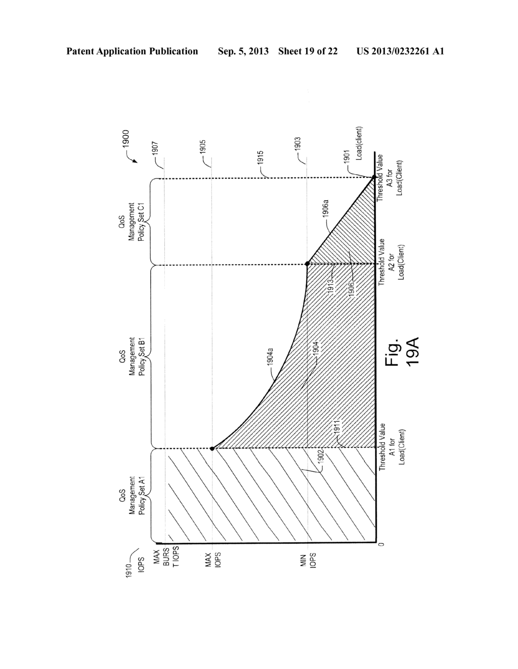 QUALITY OF SERVICE POLICY SETS - diagram, schematic, and image 20